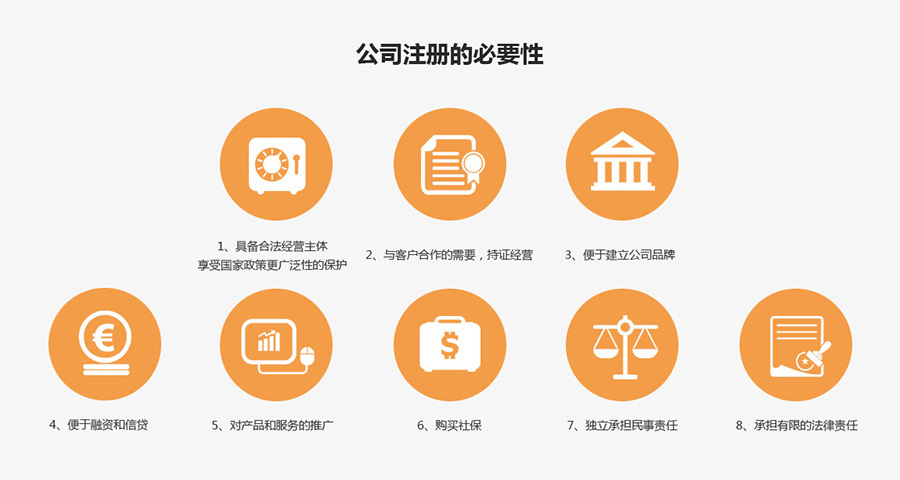 注册集团公司_图解2