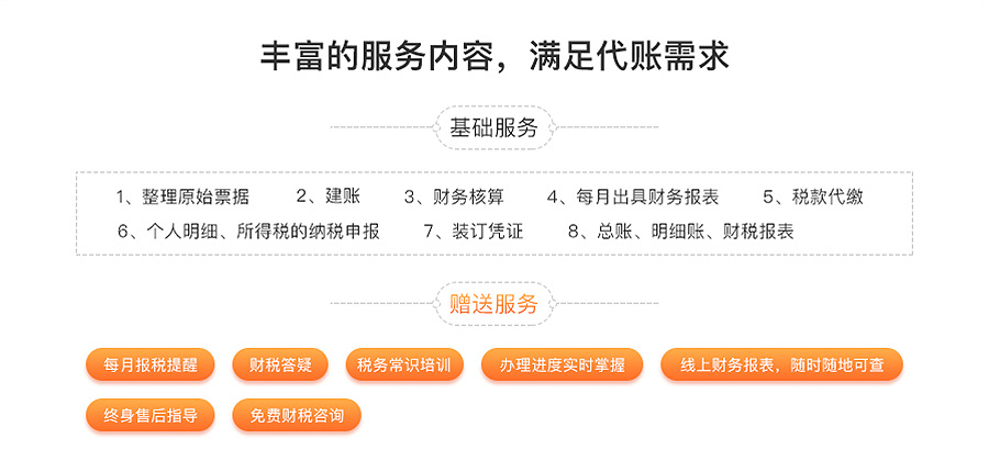 个体工商户代理记账_图解3
