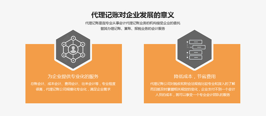 个体工商户代理记账_图解2