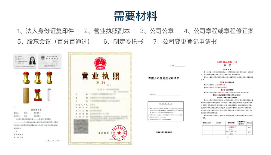 变更经营范围_图解2