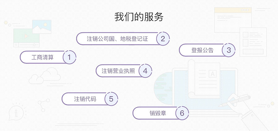注销集团公司_图解5