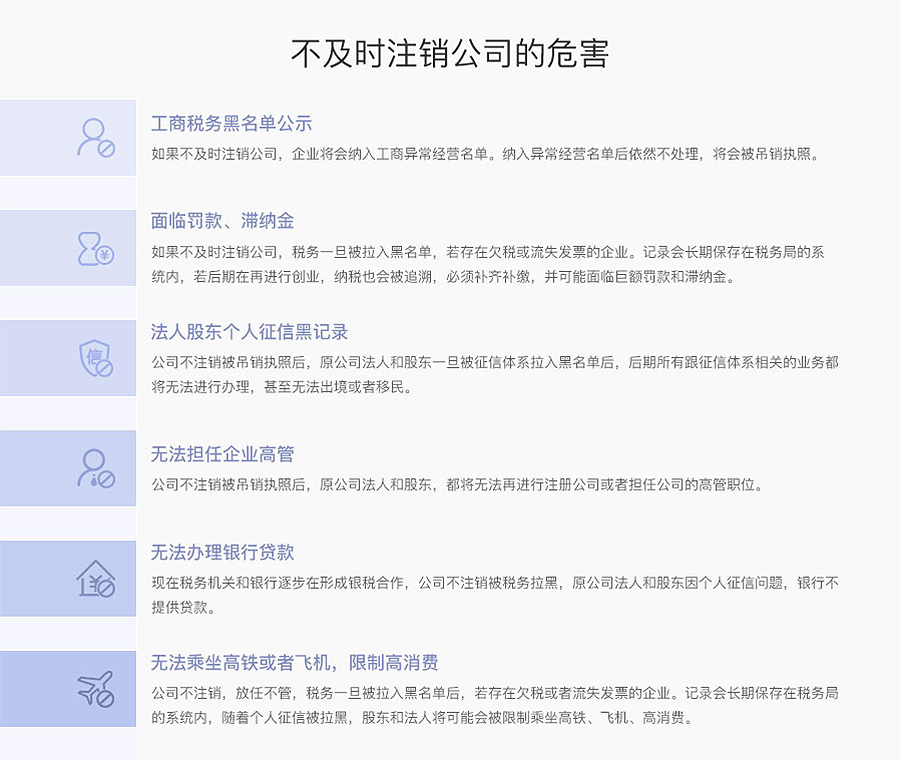 注销集团公司_图解2